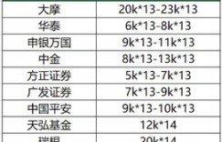 吴中长桥超市兼职靠谱吗？工作体验与薪资揭秘！