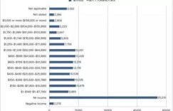 中国哪些行业是赚钱的主力军？你知道吗？