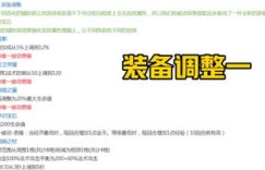 兼职编剧收入如何？稳定还是丰厚？