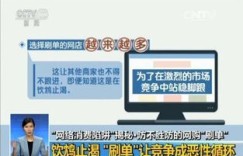 如何在竞争激烈的网络副业市场中站稳脚跟？