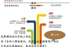 公司兼职岗位激励机制如何有效激发员工积极性？