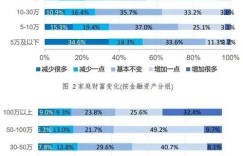 公关人如何巧妙拓展副业，实现收入多元化？