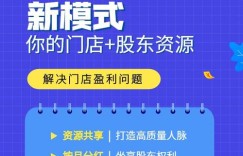 门店经营之余，哪些副业能助你增收？