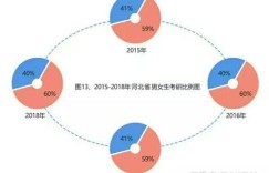 畜牧硕士的副业选择有哪些？探索专业外的多元发展路径