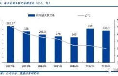 海尔工贸公司待遇如何？员工福利与发展前景详解