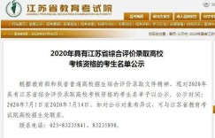 萧山阳光学校教学质量如何？知乎上评价怎样？