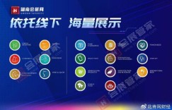 哪些平台是会展行业的自助团购首选？探索高效便捷的参展新方式