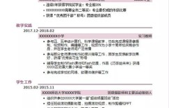 如何撰写招聘任职要求及在简历中体现这些要求？