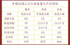 纯原版本有哪些分类？如何区分不同纯原版本？