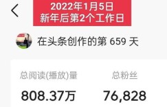 今日头条如何通过热爱旅行实现赚钱？