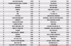 小饭店厨师月薪几何？一个月工资究竟多少钱？