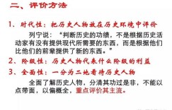 如何撰写群众评议？简短高效的表达技巧有哪些？