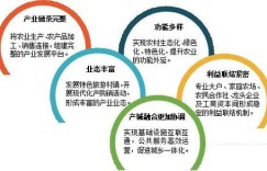 航天三院究竟如何？全面解析其综合实力与发展前景