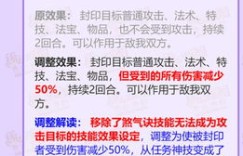 农村赶集卖皮肤药真的能盈利吗？效果如何影响收入？