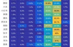 西安社区工作者月薪几何？详细了解工资待遇情况