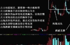 超货和超款分别指什么？两者含义详解