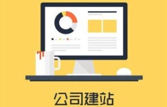 哪些网站是安达地区的自助团购好选择？深度解析安达自助团购网站列表！