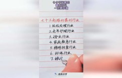 不起眼却暴利的行业，你知道几个？