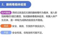 哪些网站是抑郁症患者的自助宝典？盘点十大抑郁症自助网站推荐！
