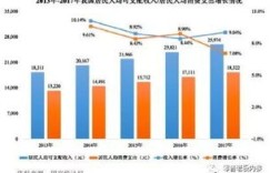 临沂劳务市场何处最能掘金？热门岗位薪酬大揭秘