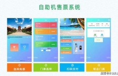 哪些自助买券平台更优秀？如何选择最佳的一个进行使用？