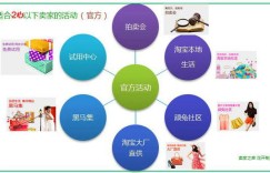 天津方圆文化传播有限公司覆盖范围究竟有多广？