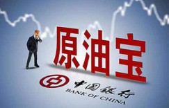 原油宝事件背后，究竟谁成了最大赢家？