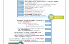 哪些是厦门最全面的自主厨师招聘网站？这里有你需要的招聘信息吗？