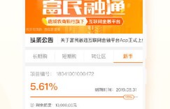 哪些网站是专注于富民自助团购的优质选择？