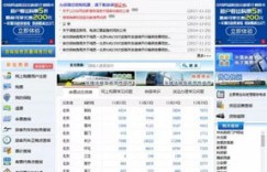 哪些是平谷地区首选的自助租房网站，你知道吗？