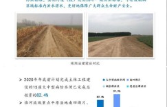 水利工程建设的重要性究竟何在？它在就业市场上前景如何广阔？