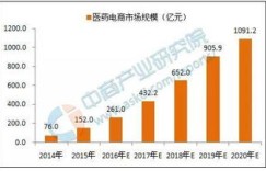 投资纯净水厂真的能盈利吗？市场前景如何分析？