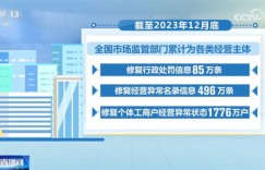 如何制定冷饮店员工管理制度以确保运营的高效与规范？