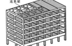 筒仓究竟是什么？其内部结构图又是怎样的布局？