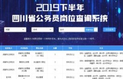 哪些网站是自助厨师招聘的好选择？一网打尽的最佳招聘平台汇总！