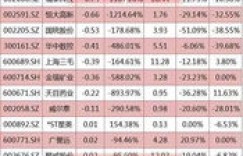 开船行业真的能盈利吗？船主的收入真相大揭秘