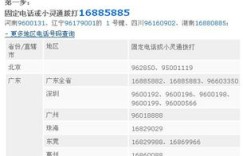 哪里能找到QQ业务全网最低自助下单平台，价格优势明显？