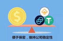 第三方工资代发是否合法？其好处与坏处是什么？服务费标准是多少？