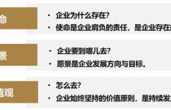 哪家自助品牌评价平台在中国最具权威性？
