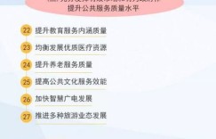 你知道国家大力支持的副业项目有哪些吗？