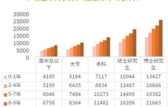 值班工作真的能赚到钱吗？揭秘背后的收入真相