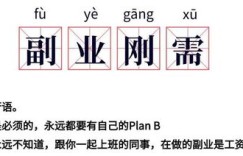 宫群副业＂是如何运作的？揭开背后的盈利模式