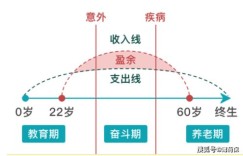如何在泰国旅居期间实现稳定收入？