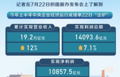 如何通过学习副业变现行动营实现收入增长？