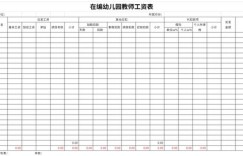 广西幼师和在编幼儿园教师工资待遇如何？具体工资表详解
