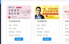 2024年有哪些不起眼的行业能悄悄赚钱？