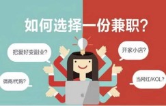 家里老人想搞副业，有哪些合适的项目可以选择呢？