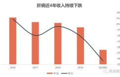 中国寓意文化如何影响赚钱圈子？深度解析其内在逻辑