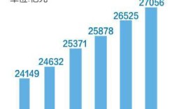 药贩子如何一步步实现盈利？完整赚钱流程详解