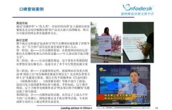 新媒体广告如何定义？其与社会文化伦理冲突何在？